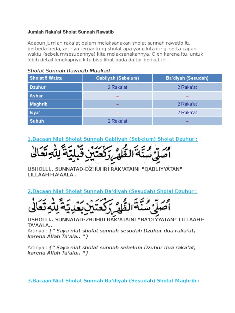 Niat Sholat Sunnah Rawatib Lengkap | PDF