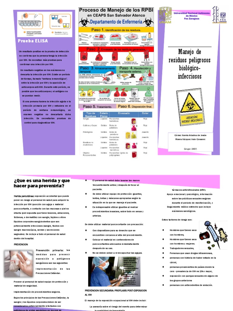 Rpbi PDF | PDF