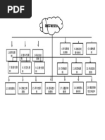 听说训练原则 - 总图表