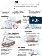 A Look at Oil Skimming Technologies