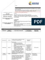 Planeación para Desarrollo de Clase de Aula