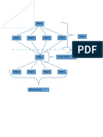 Theoretical Framework Diagram