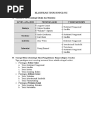 Download KLASIFIKASI TEORI SOSIOLOGI by Suicide Squad SN341935196 doc pdf