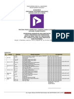 Protah Paud Kurikulum 2013 Tk Kb Tpa Smt 1,2 