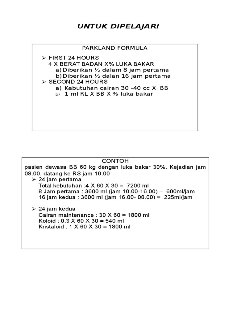 Rumus Kebutuhan Cairan Luka Bakar Blogs Tips