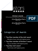 Istars Area I3 Awards