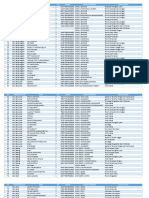 Jawa Tengah PDF