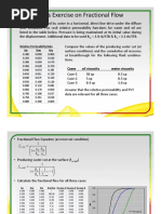 Latihan Soal Buckley Leverett PDF