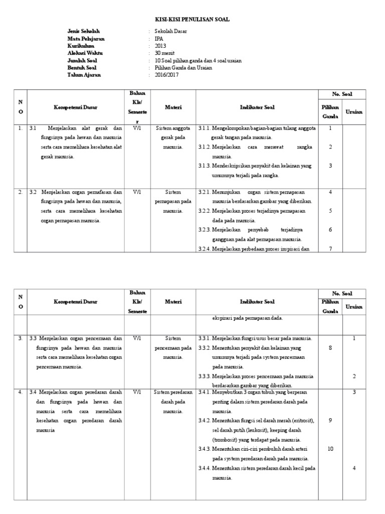 3 Cara Menjaga Kesehatan Alat Peredaran Darah Berbagai Alat