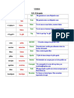 TABLA ALEMAN.doc