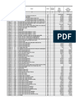 Analisa DIRJEN Binamarga Panduan Analisis Harga Satuan No 008BM2008