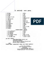 ஜோதிட வாய்பாடு PDF