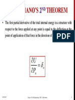 Castigliano'S Theorem: 3/15/2017 Dept. of Civil Engineering, UEC, Vallivattom 4