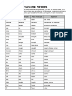Irregular verbs.pdf