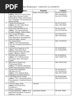 Download List of Farm machine Manufactures in Tamil Nadu pdf by Divya Natarajan SN341955469 doc pdf