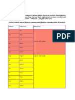 LEGAL ETHICS - 20 Cases (Digested)