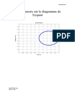 Nyquist PDF