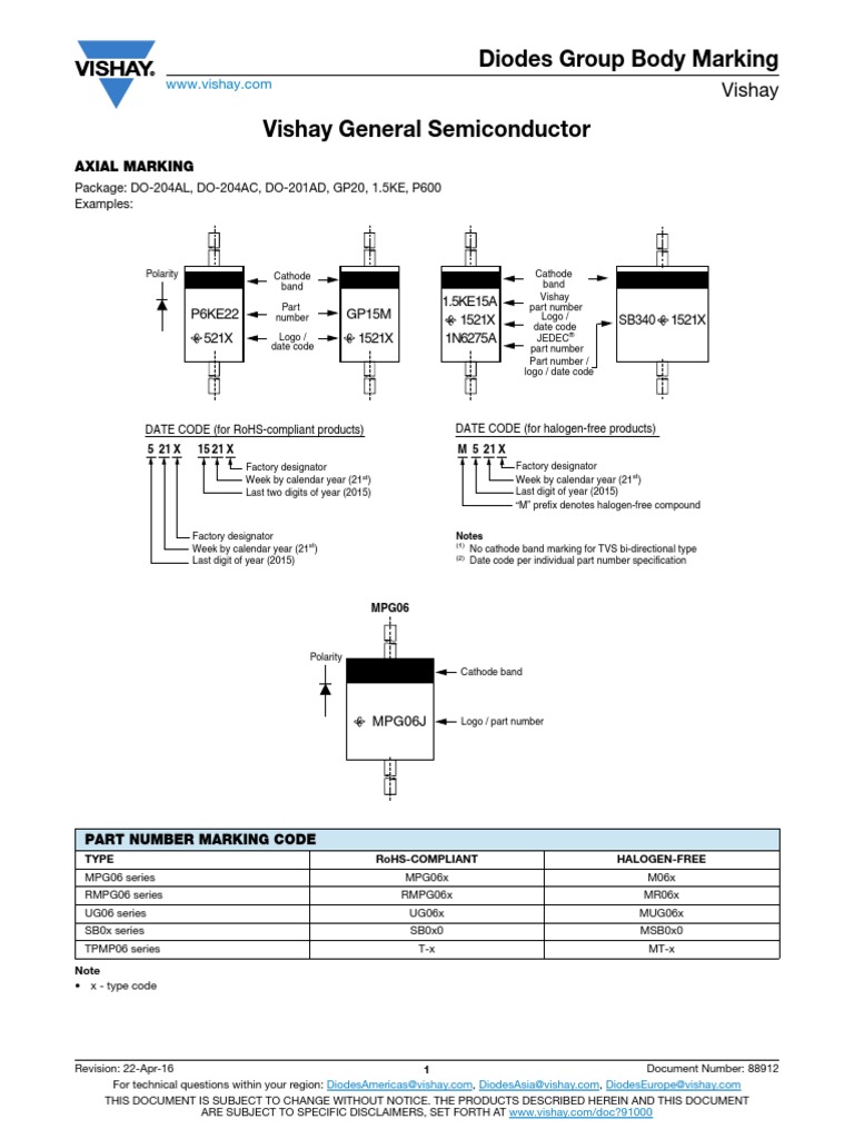 Diodes Group Body Marking | PDF | Electronics | Components