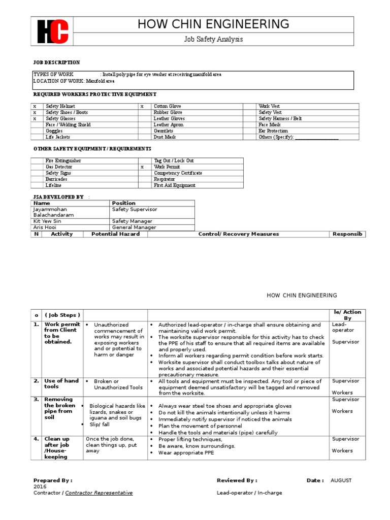 Jsa Polypipe | PDF | Personal Protective Equipment | Equipment