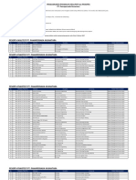 Peserta Skill Test Psikotest PT. Pamapersada Nusantara