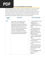 Tips For Educators On Accommodating Different Learning Styles