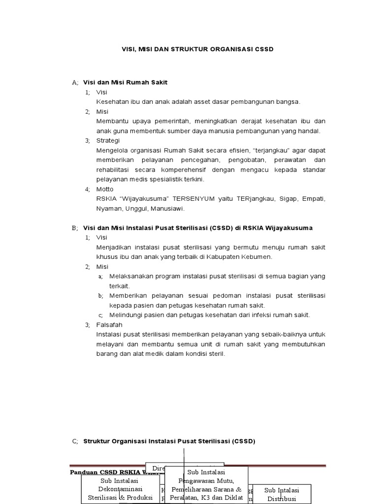 Panduan CSSD RSKIA Wijayakusuma | PDF | Pengembangan Diri