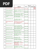 Copy of Gosan Directory Updated Final Jan 2014