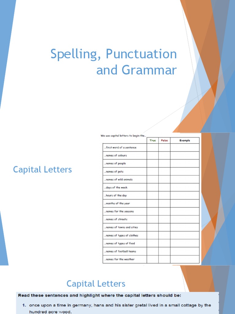 Spelling Punctuation and Grammar | PDF | Adverb | Comma