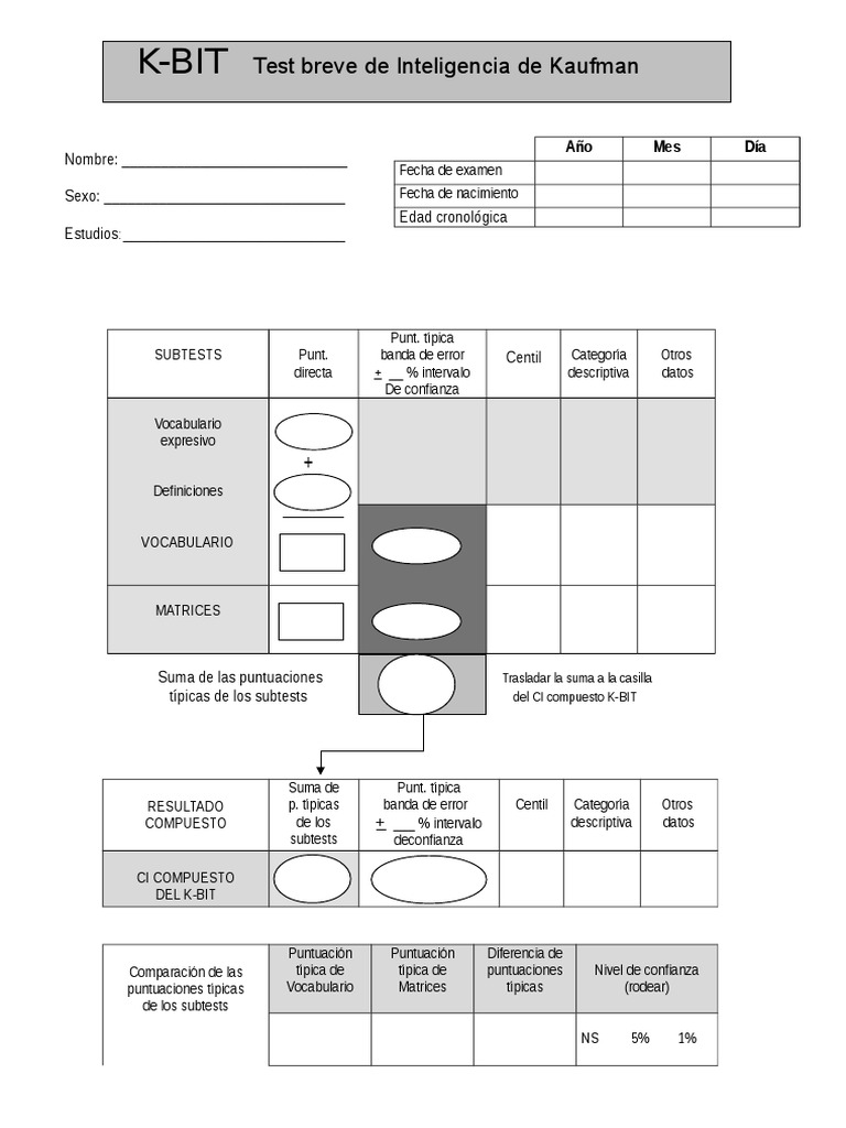Test K-BIT de Inteligencia Breve | PDF | Enseñanza de matemática