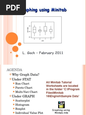 Bar Graph And Histogram Worksheets Pdf - Free Table Bar Chart