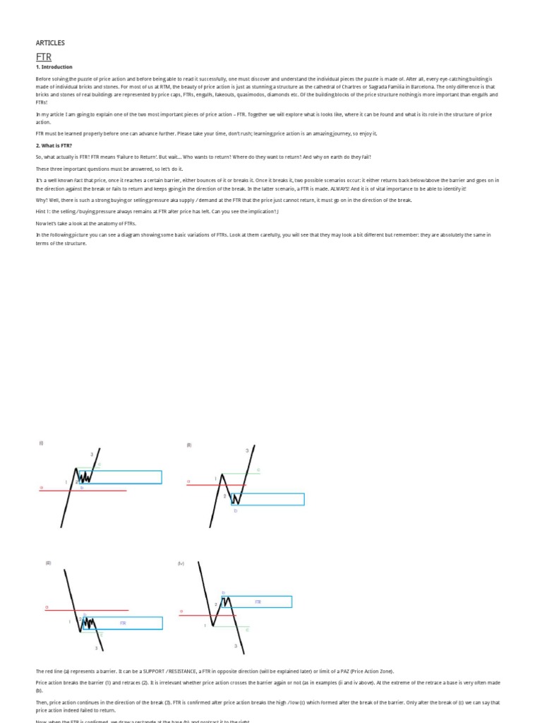 Understanding FTR in Price Action Trading | PDF
