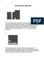 Questionnaire Results