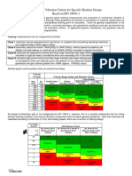 Diferencia Entre Iso 2372 y 10816 PDF