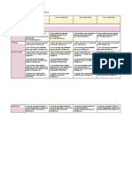 Assignment 5 Rubric