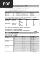 Ccie DC Lab 2 Questions