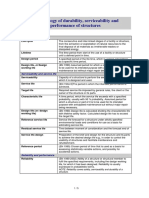 Terminology_of_Durability_Serviceability_and_Performance_of_Structures.pdf