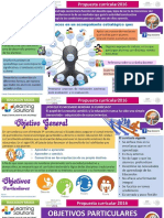 Modelo Educativo 2016