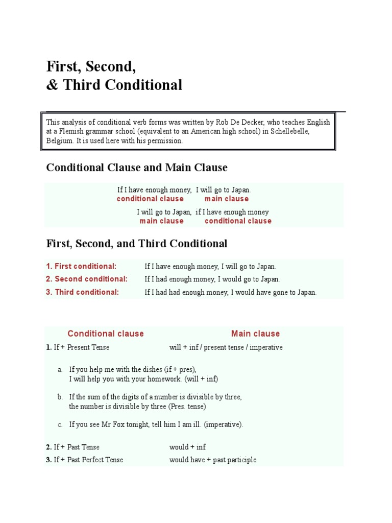 English Conditionals Guide | PDF | Grammatical Tense | Grammar