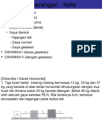 Soal Hukum Newton