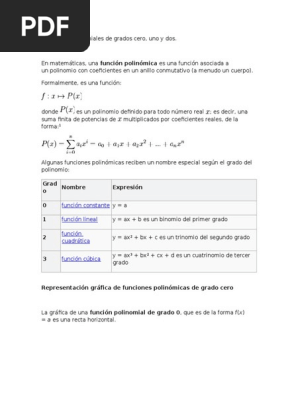 Funciones Polinomiales De Grados Cero Frecuencia Funcion