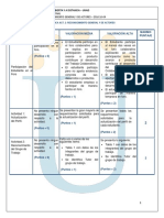 Rubrica Act2 2016 II