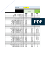 Games Time - Rota Template - Venue - CAP - PLY