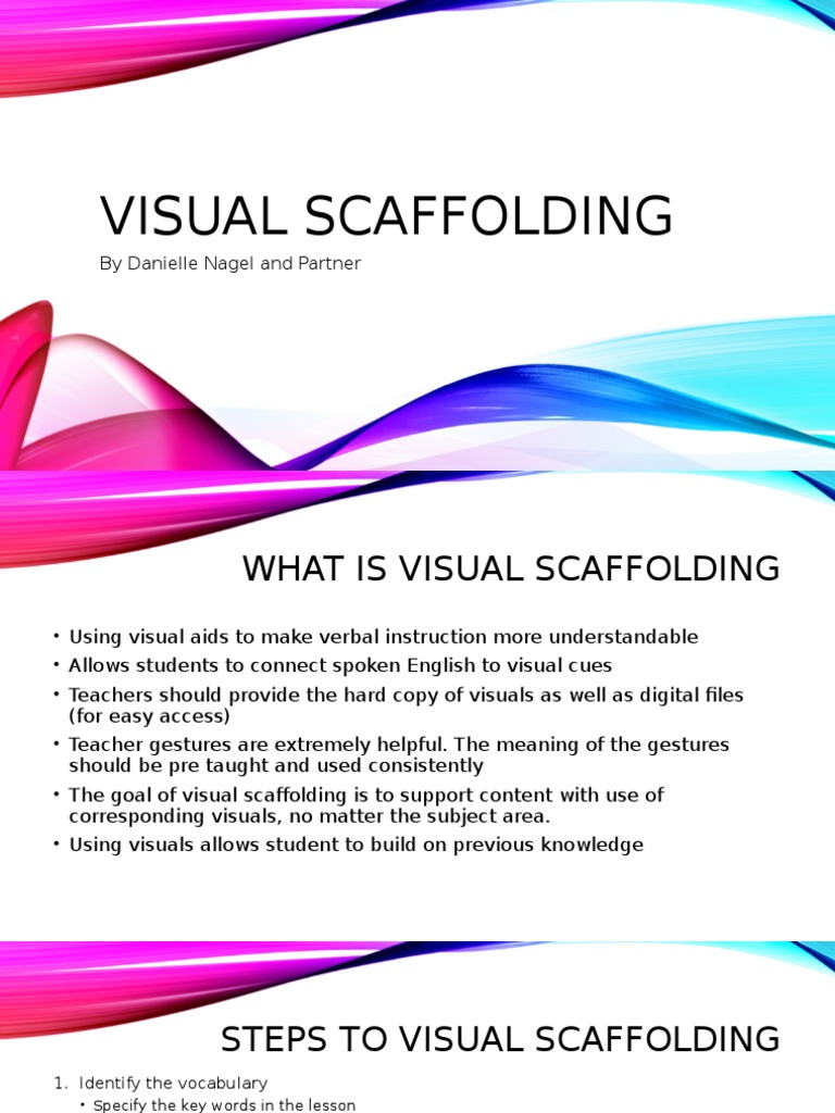 visual scaffolding Reading (Process) Cognition