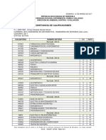 Constancia de Notas 20877460 19