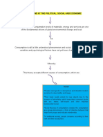 Evidencia 12 Mapa Conceptual