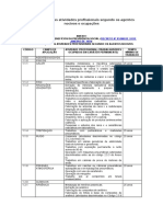 101.1 - Decreto N. 83.080 de 1979 - Anexo I - Classificação Das Atividades Profissionais Segundo Os Agentes Nocivos e Ocupações