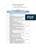 105.1 - Decreto N. 3.048 de 1999 - Anexo IV - Classificação Dos Agentes Nocivos