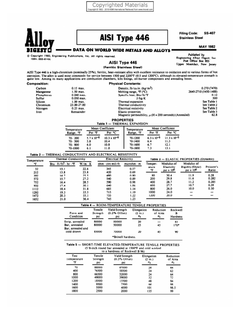 AM Type 446 | PDF | Annealing (Metallurgy) | Steel