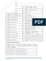 Fórmulas básicas de Integración.pdf