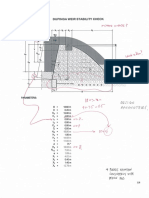 Weir Stability Calculation Comment